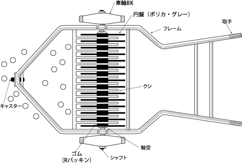 展開図